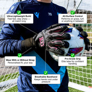 Vanguard (Black/Pink)