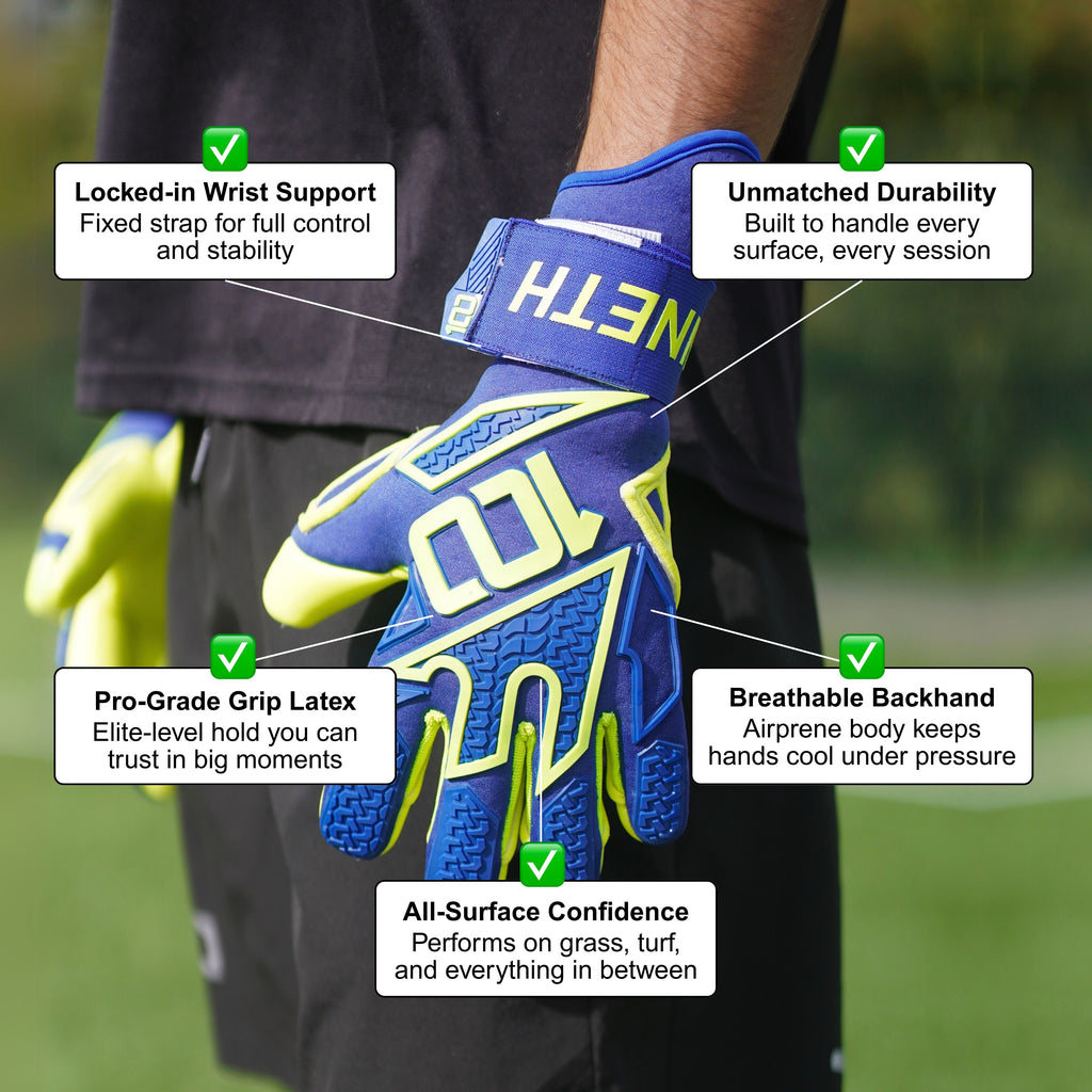 Sentinel (Blue/Yellow)