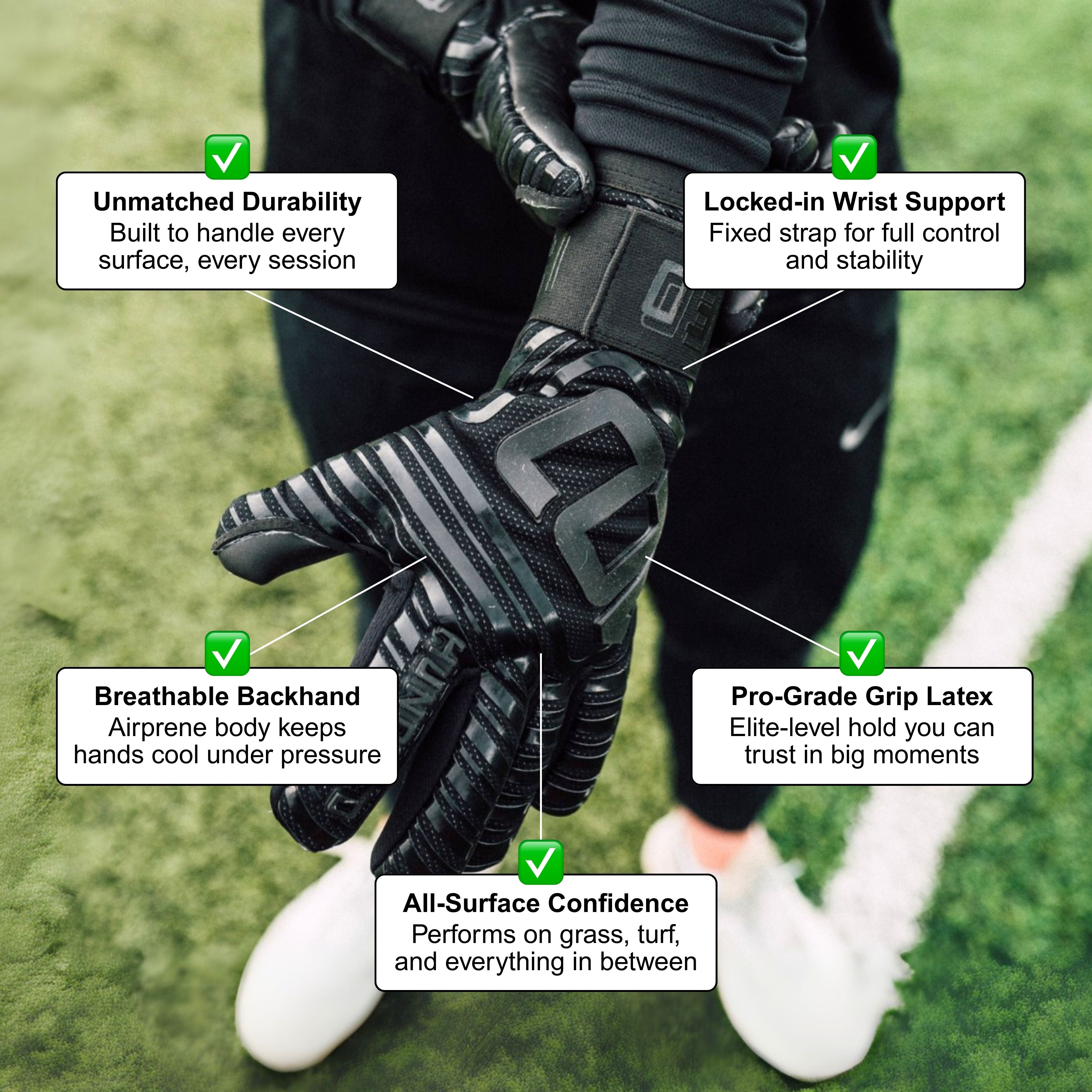 Obscure (Black) Goalkeeper Gloves | HUNDRED